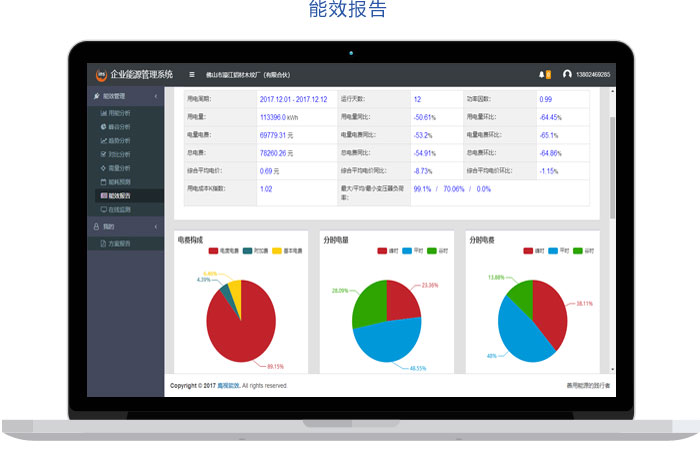 益陽海川技術(shù)服務(wù)有限公司,創(chuàng)新型電力服務(wù)平臺(tái)運(yùn)營商,電力管理服務(wù)